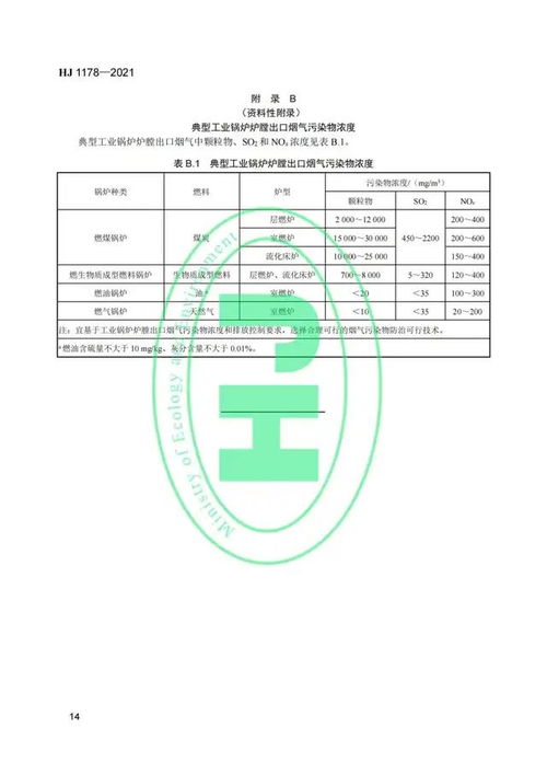 生态环境部发布涂料油墨 家具制造等五项污染防治可行技术